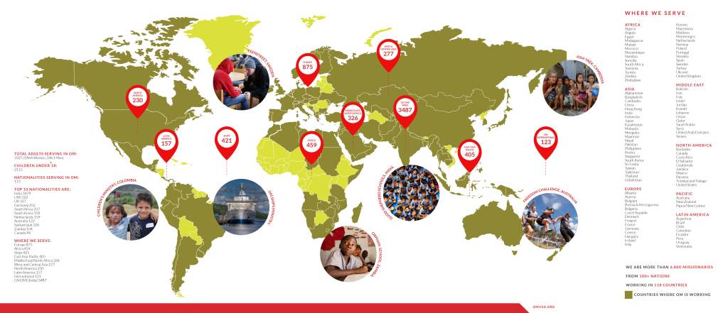 OM USA Media Kit&nbsp;Piece